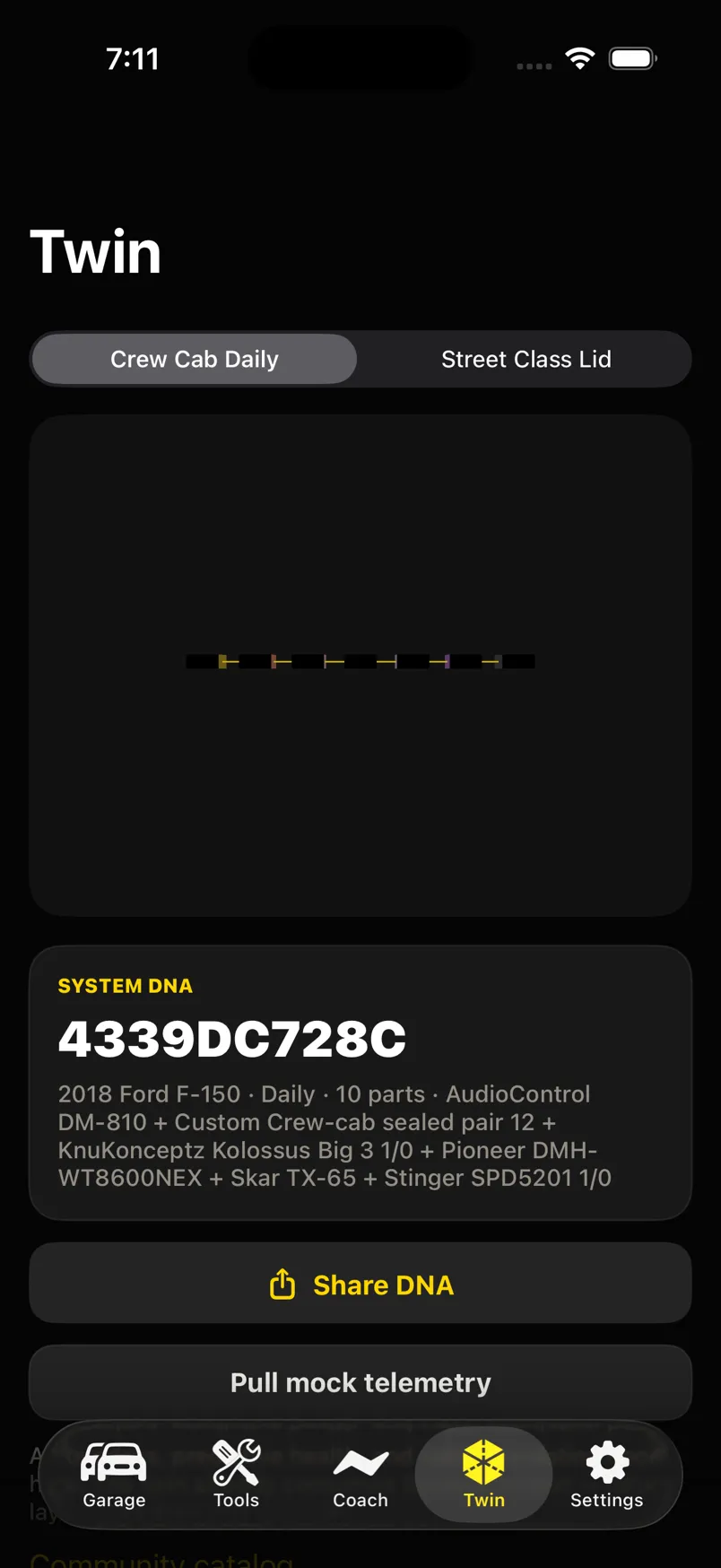 Twin tab showing Crew Cab Daily System DNA 4339DC728C, a schematic, and Share DNA.